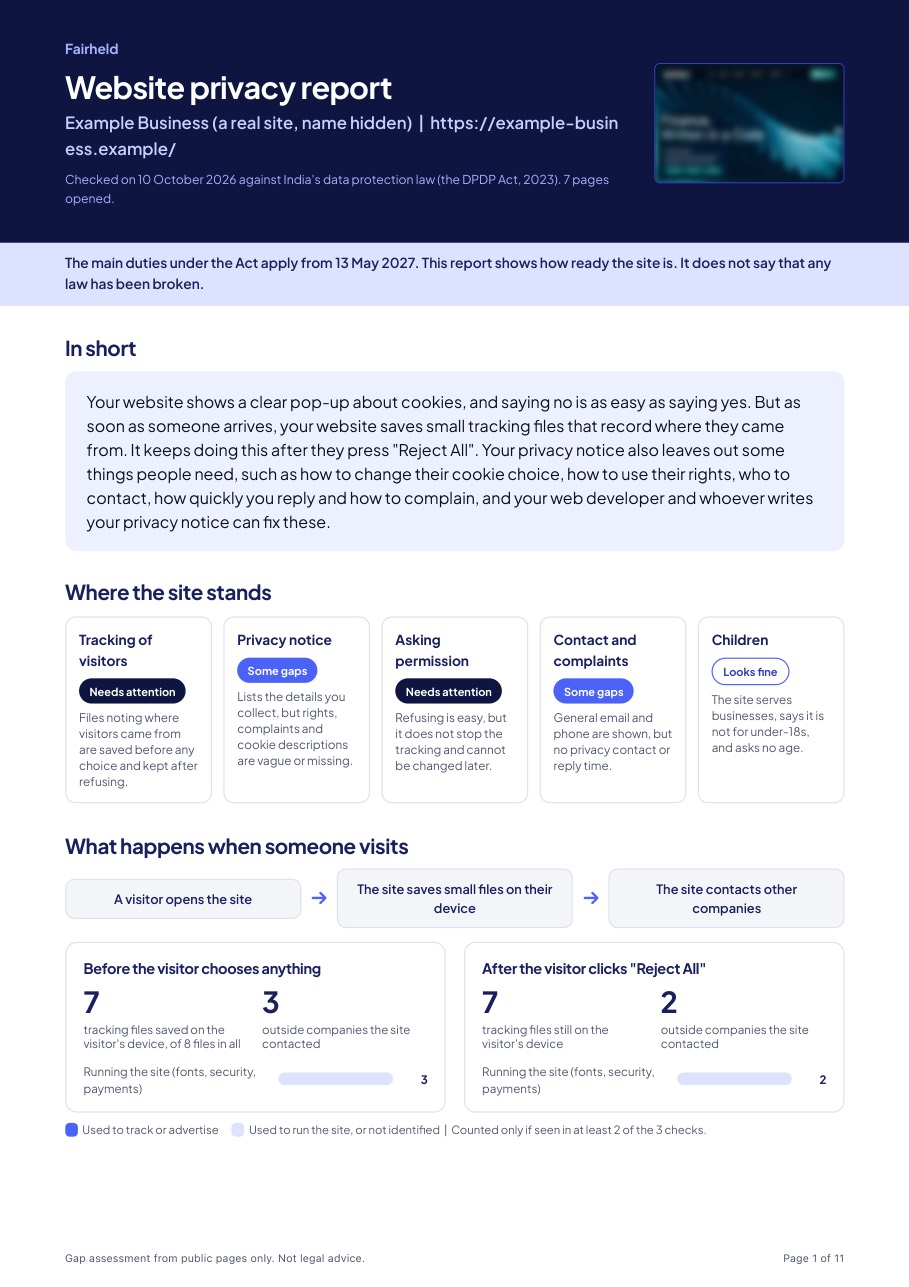 First page of a sample report: a short summary, five areas each with a status, and a picture of what happens when someone visits.